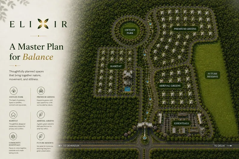 Buying a Plot in a Gated Township: The Complete Checklist