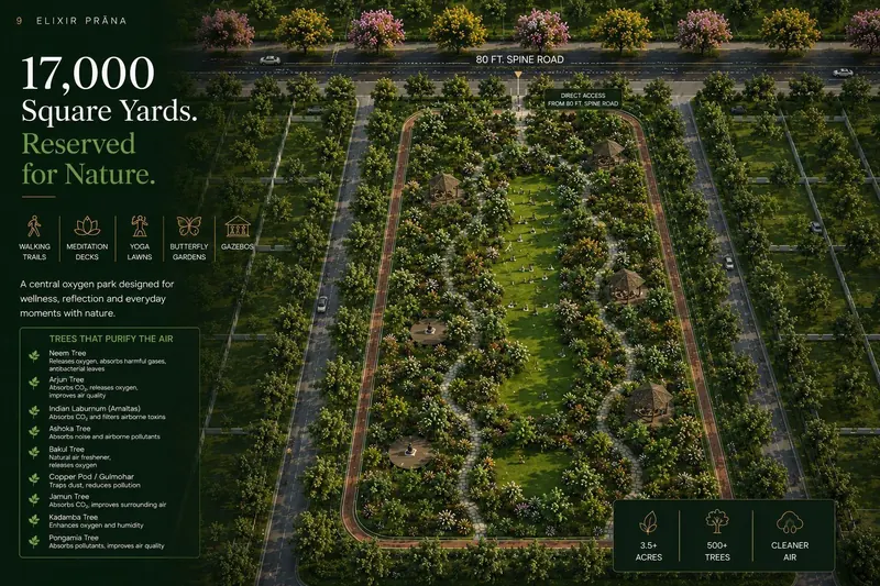 Living Minutes from Rajaji National Park: The New Definition of Township Luxury